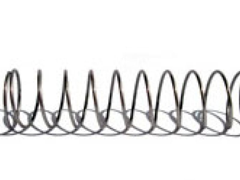 Muelles de torsión Muelles de torsión